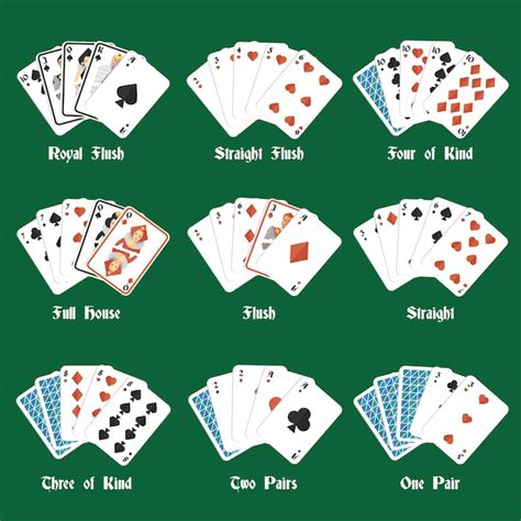 Poker 4 De Um Tipo De Vs Royal Flush