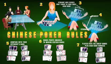Poker Chines 80 Pontos