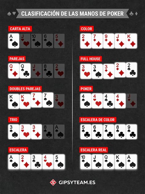 Poker De 5