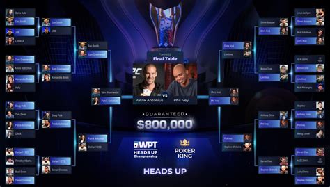 Poker Heads Up Championship 2024