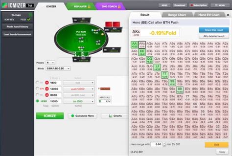 Poker Icm Pique Calculadora