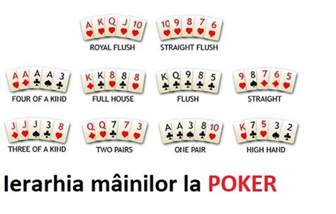 Poker Ierarhie Maini