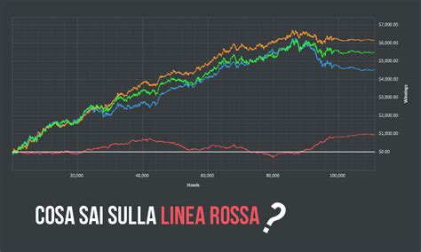 Poker Linea Rossa