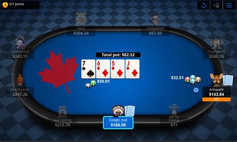 Poker Online Canada Paypal