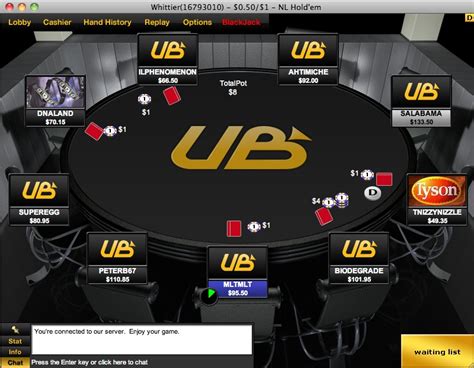 Poker Online Ultimate Bet