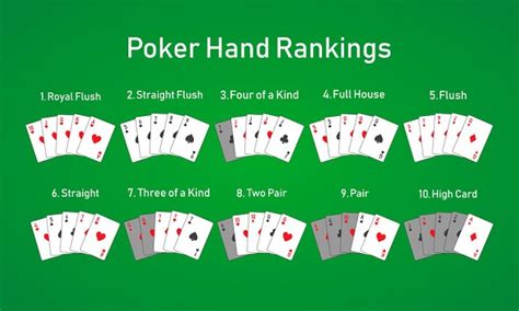 Poker Pravidla Karty