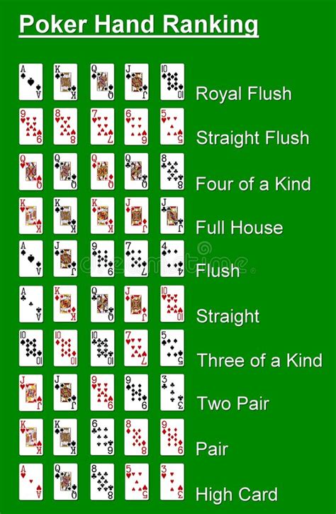 Poker Regels Straight Flush