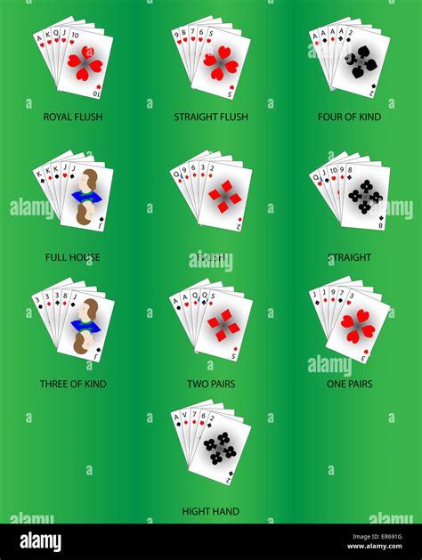 Poker Royal Flush Vs Royal Flush