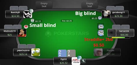 Poker Straddle Botao