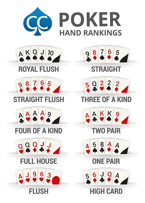Poker Texas Cc 11