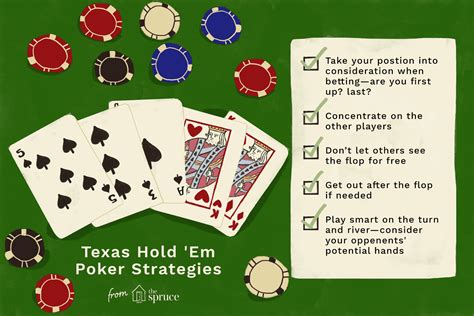 Poker Texas Hold Em Maos Desacordo