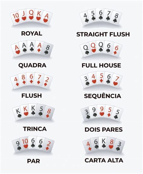 Poker Texas Hold Em Regras