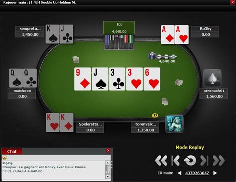 Poker Tunisie En Ligne
