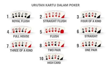 Poker Untuk E71