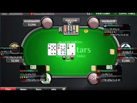 Pokerstars Poker Pro Labs