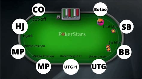 Posicao De Poker Termos