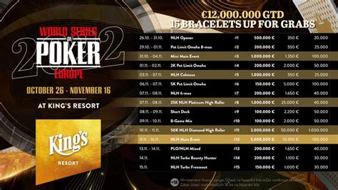 Primavera De Poker Classic