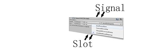 Qt Sinal De Slot Diferentes Argumentos