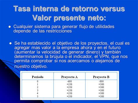 Qt Slots Com Valores De Retorno