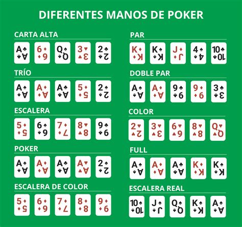 Que Es Peixe En El Poker