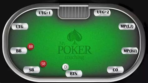 Que Significa Full Ring Pt Poker