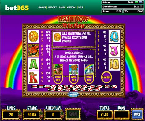 Rainbow Riches Free Spins Bet365