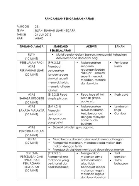 Rancangan Pengajaran Slot Tema Sekolah Saya