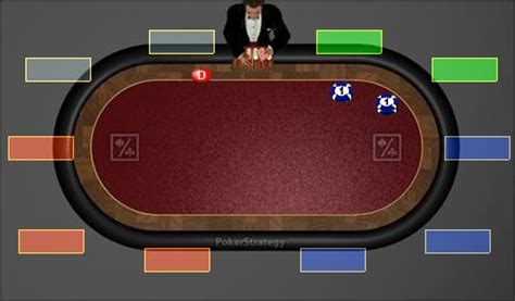 Red Chip Poker Posicao Final De Revisao