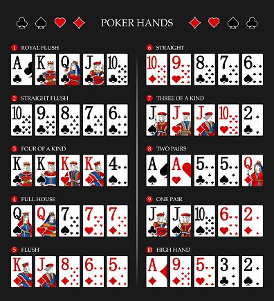 Referencia As Do Poker 99
