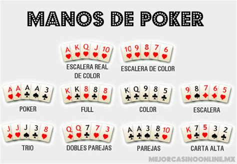 Reglas De Texas Holdem Empate Cor