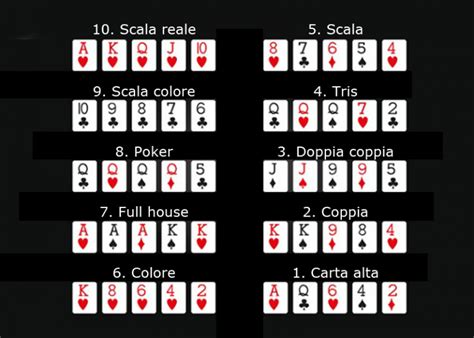 Regolamento Ufficiale De Poker De Todos Os Italiana