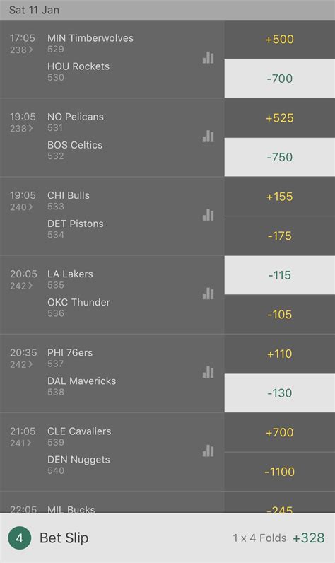 Rich Raptors Bet365