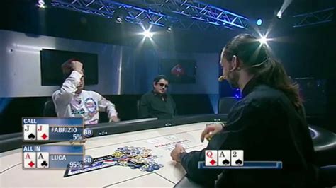Roco Loco Pokerstars