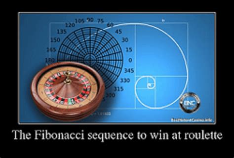 Roleta Di Fibonacci