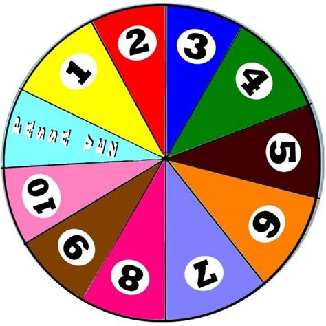 Roleta Farben Zahlen