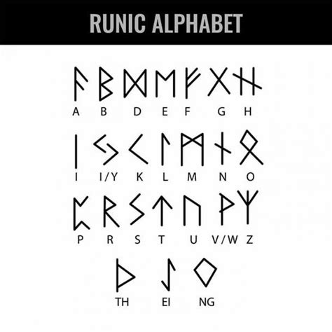 Runes Of Odin Brabet