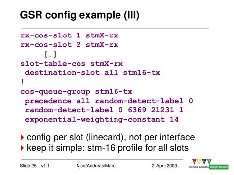 Rx Cos Slot