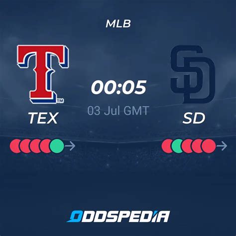 San Diego Padres vs Texas Rangers pronostico MLB