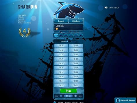 Sharkoin Casino Panama