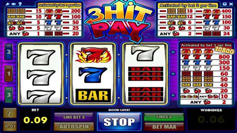 Slot 3 Hit Pay