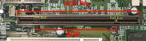 Slot Agp X8