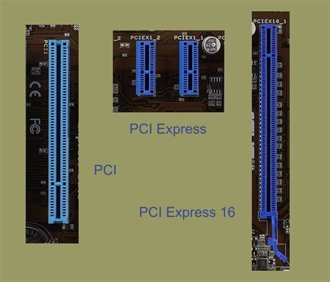 Slot De Expansao Tipos De