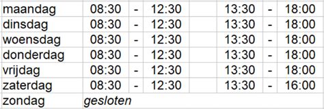 Slot De Hardenberg Openingstijden