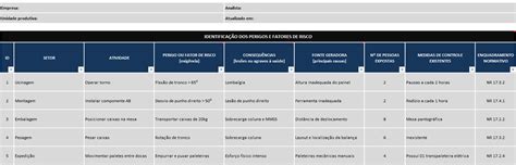 Slot De Inventario De Identificacao De