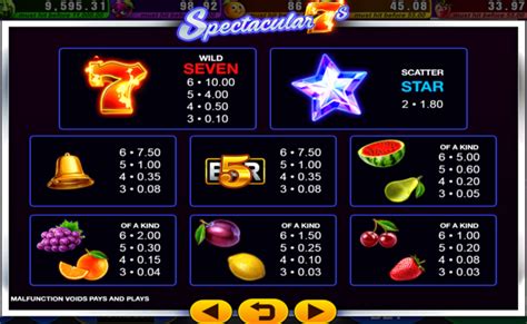 Slot Spectacular 7s