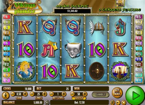 Slot Viking S Plunder