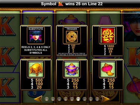 Slots Livres China Misterio