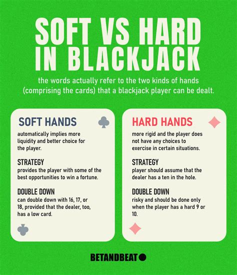 Soft Total Vs Hard Total De Blackjack