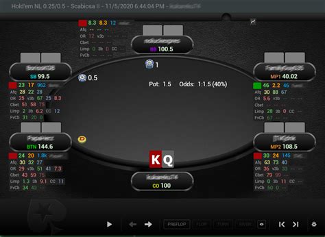 Software Hud Poker Gratis