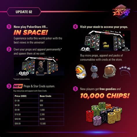 Space Traders Pokerstars